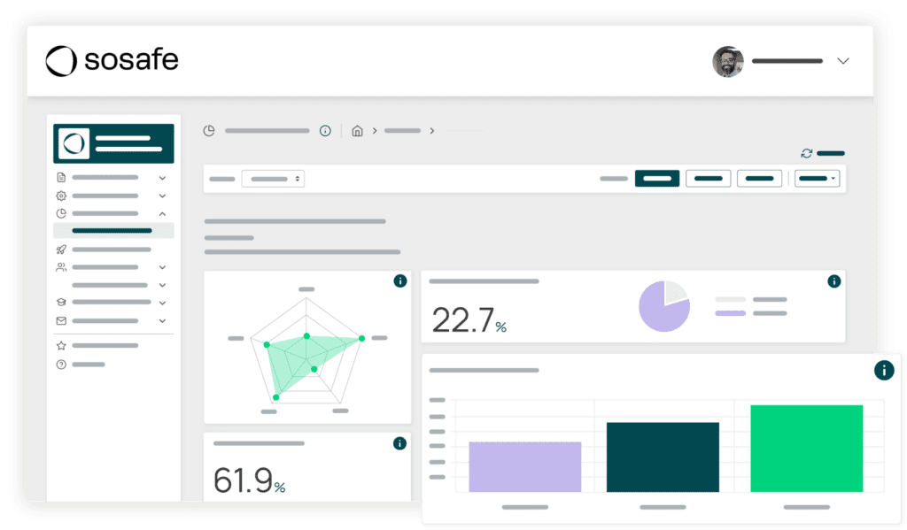 SoSafe - Best Phishing Tools